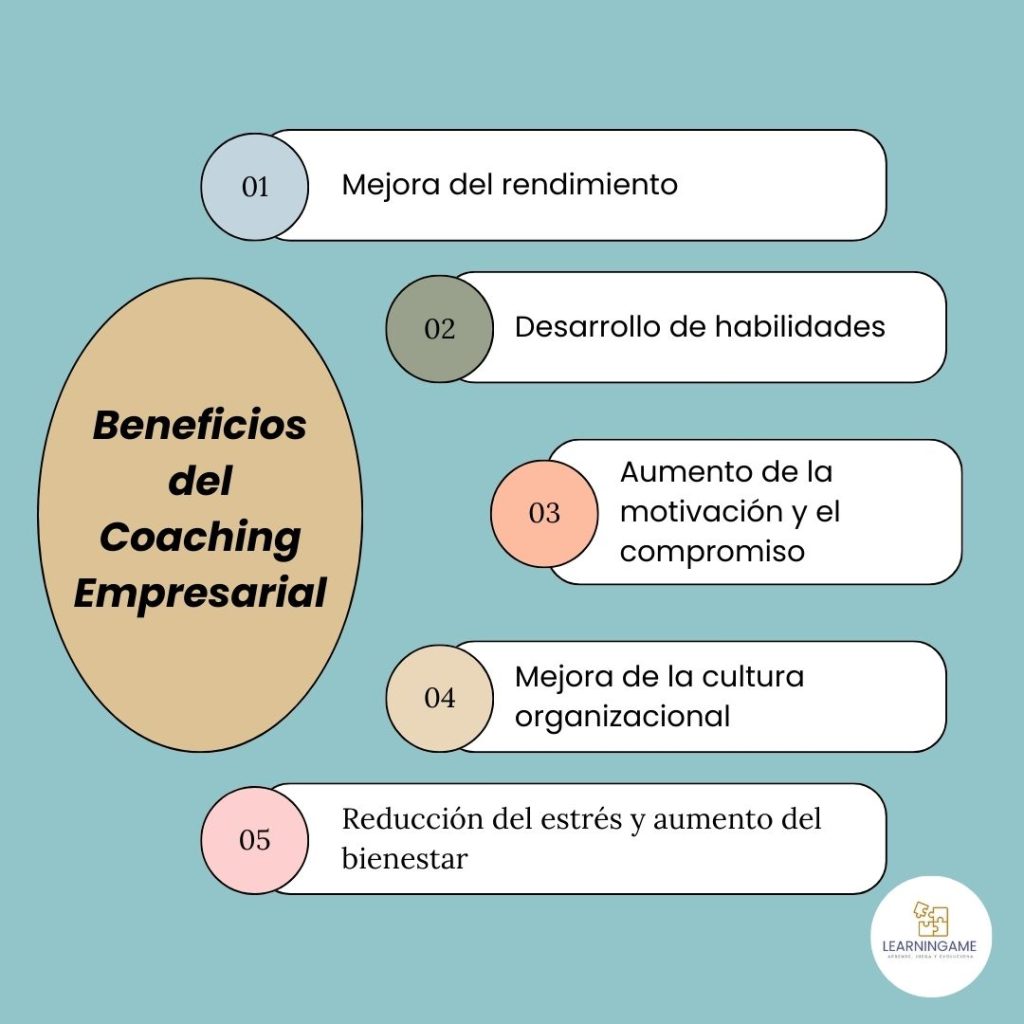 Beneficios del coaching empresarial. Learnin Game