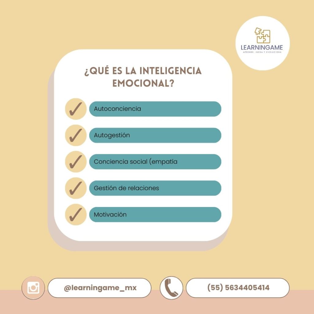 ¿Qué es Inteligencia emocional?