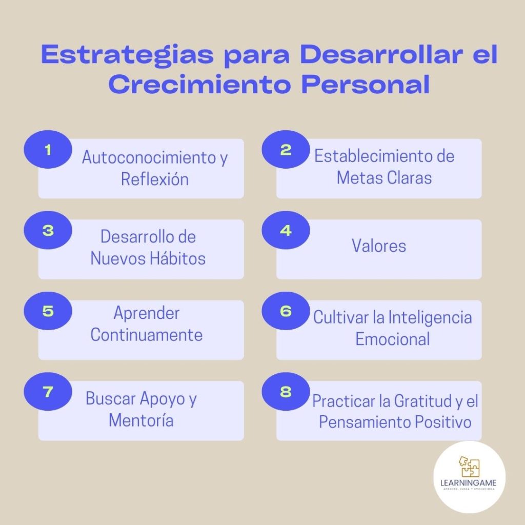 Estrategias para desarrollar el crecimiento personal