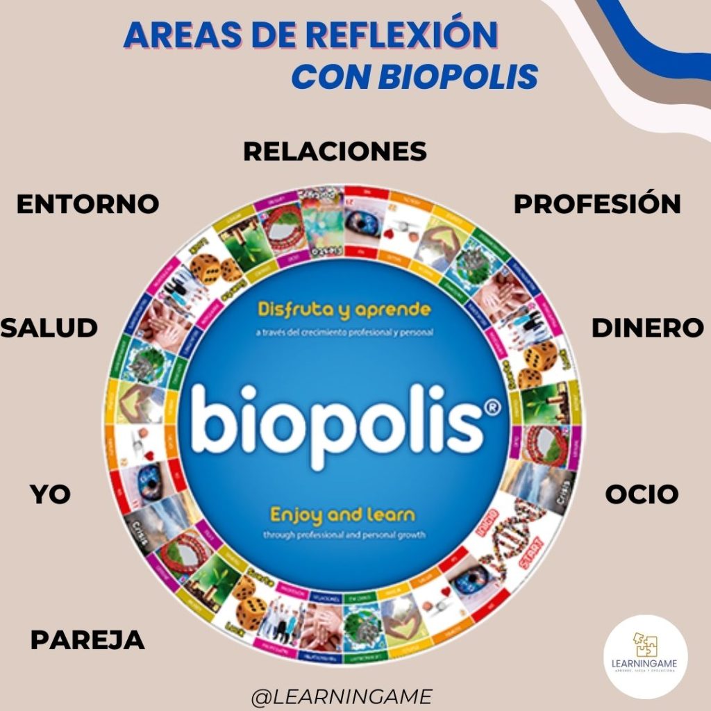 áreas de vida de Biopolis