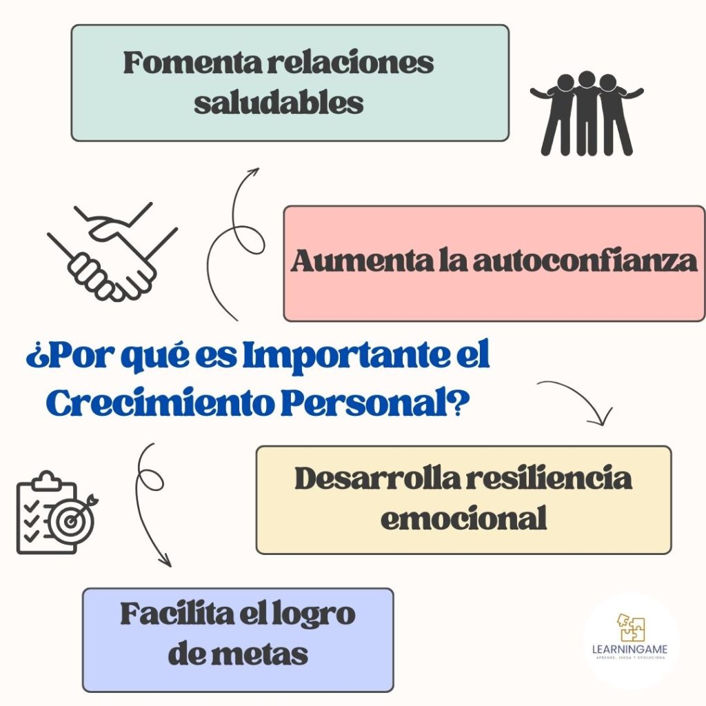 porque es importante el crecimiento personal