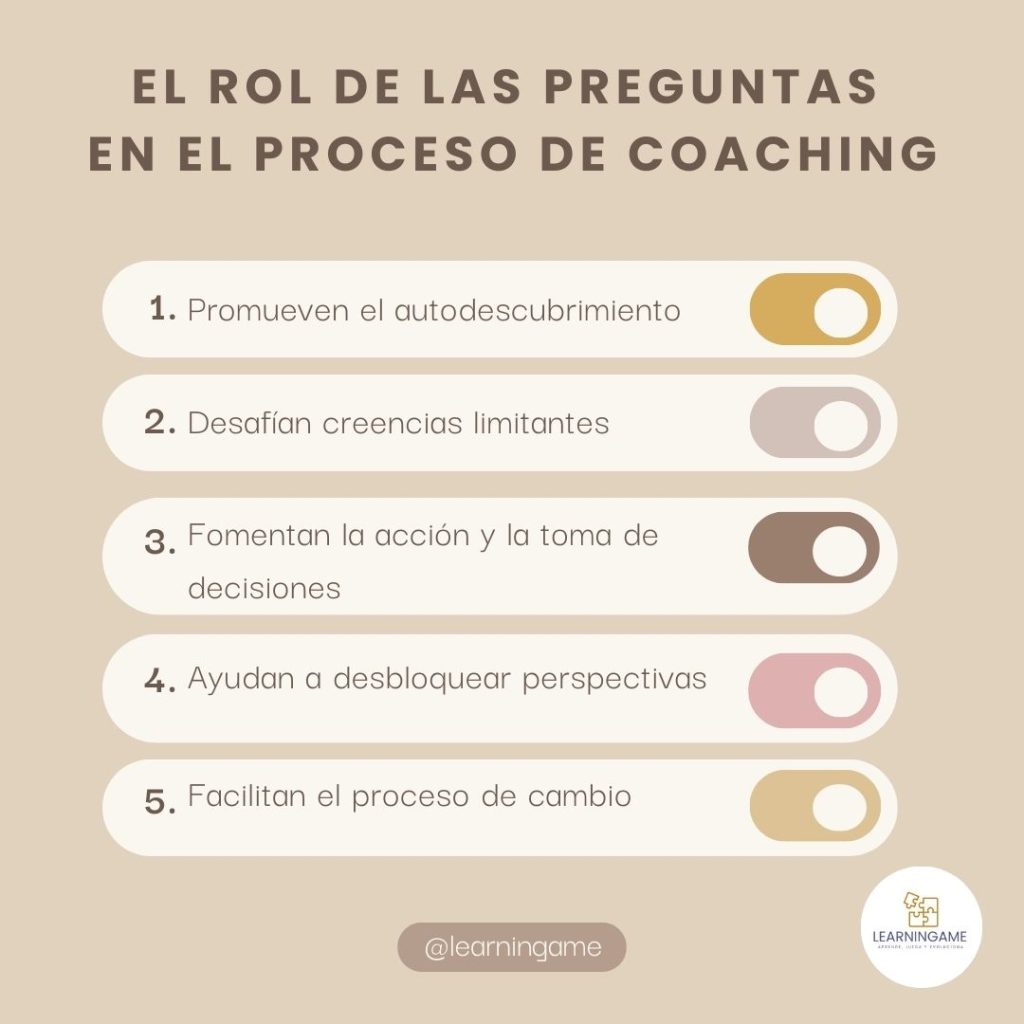 Rol de las preguntas en el proceso del coaching