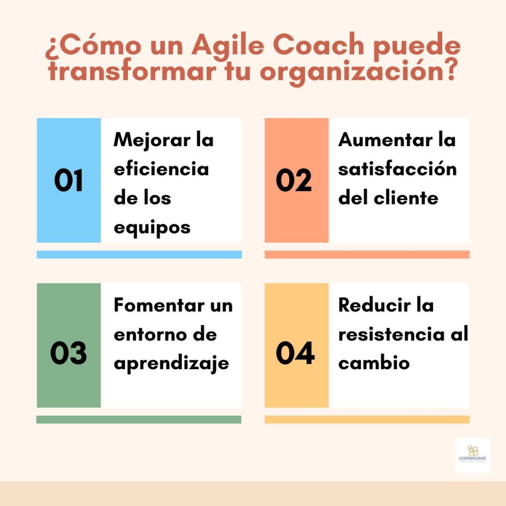 Cómo un Agile Coach puede transformar tu organización